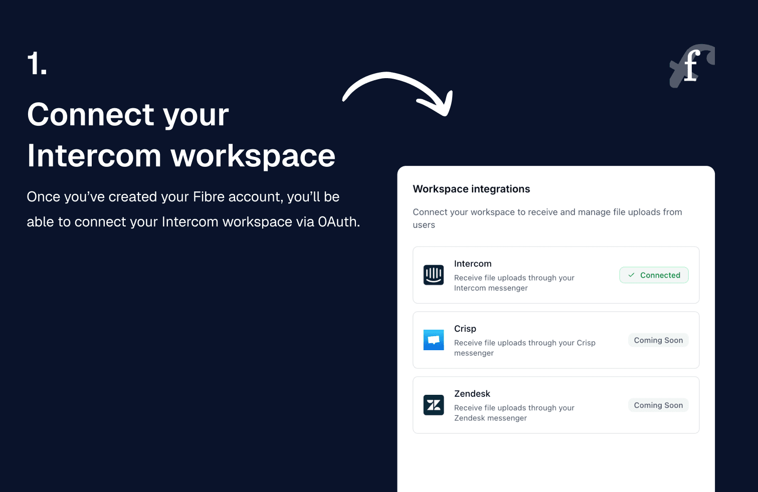 Workspace integrations screen showing Intercom connection